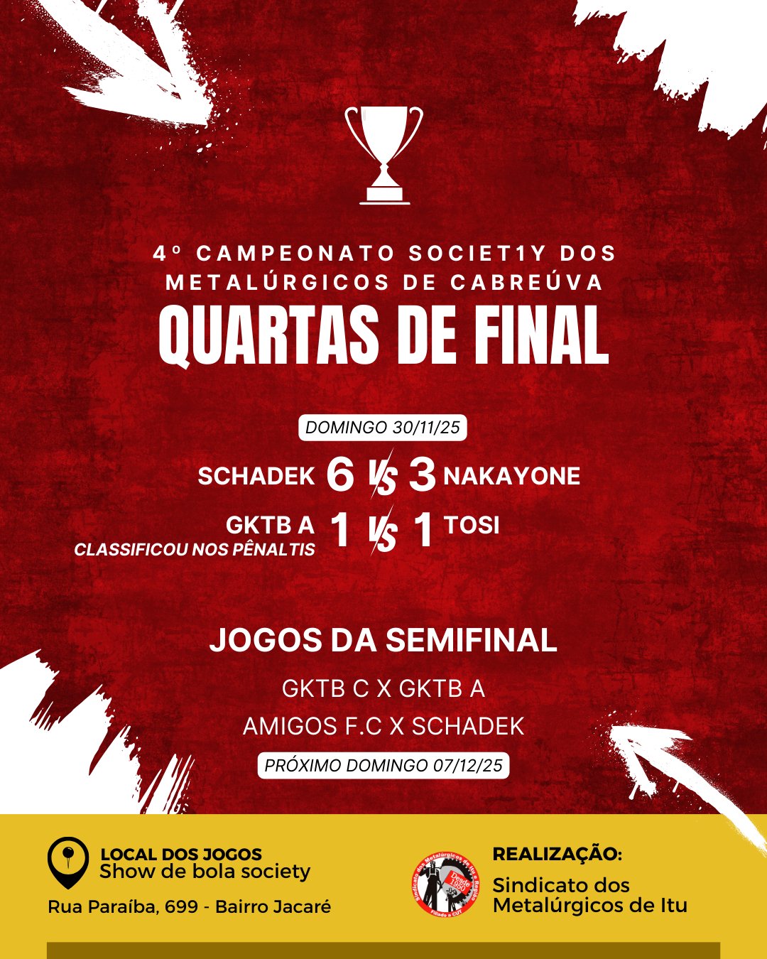 Resultado das Quartas de final - Cabreúva/SP