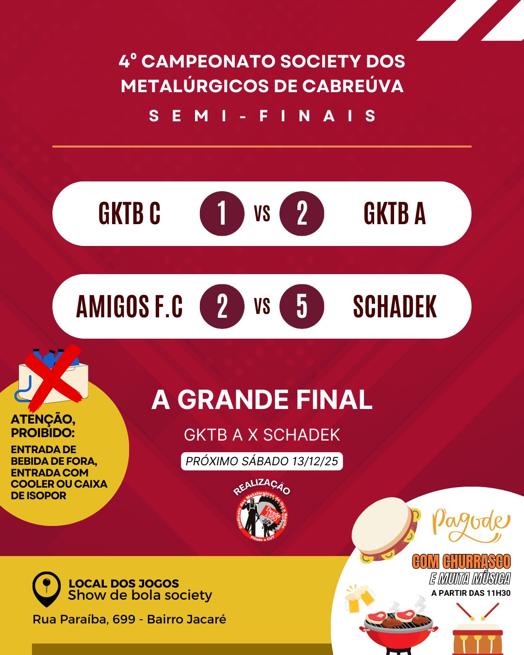 Resultados das semifinais - Cabreúva/SP